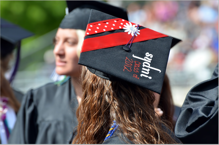 Graduation Cap Decoration: Personalizing Your Milestone Moment